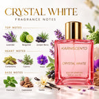 Crystal White + Lavish Wood – 200 ml Eau de Parfum