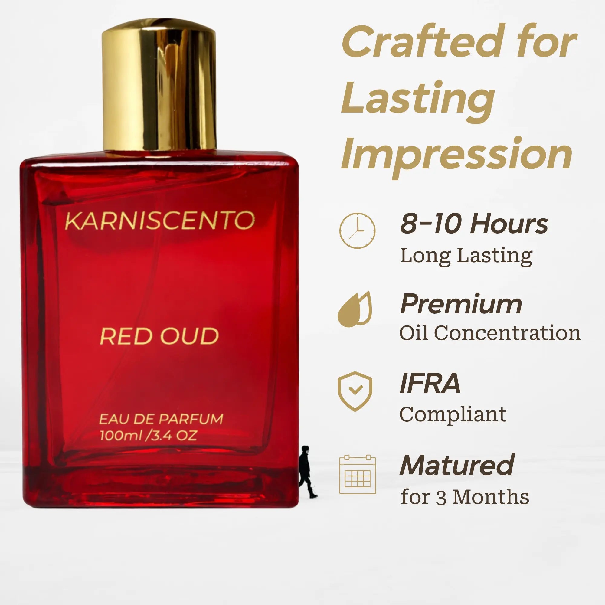 Red Oud + Ocean Breeze