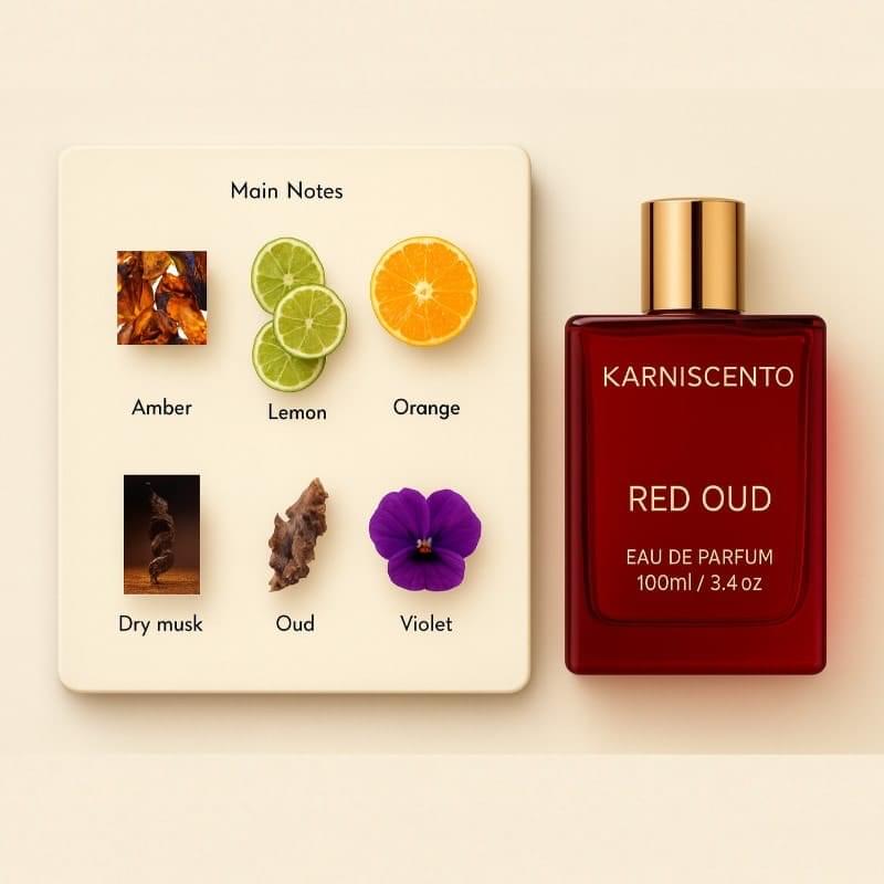 best perfume for men